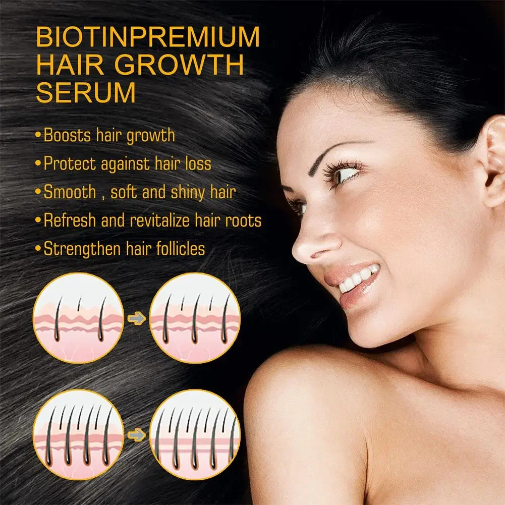 Hair Growth Biotin Spray – Prevents Baldness, Repairs Scalp & Thickens Hair