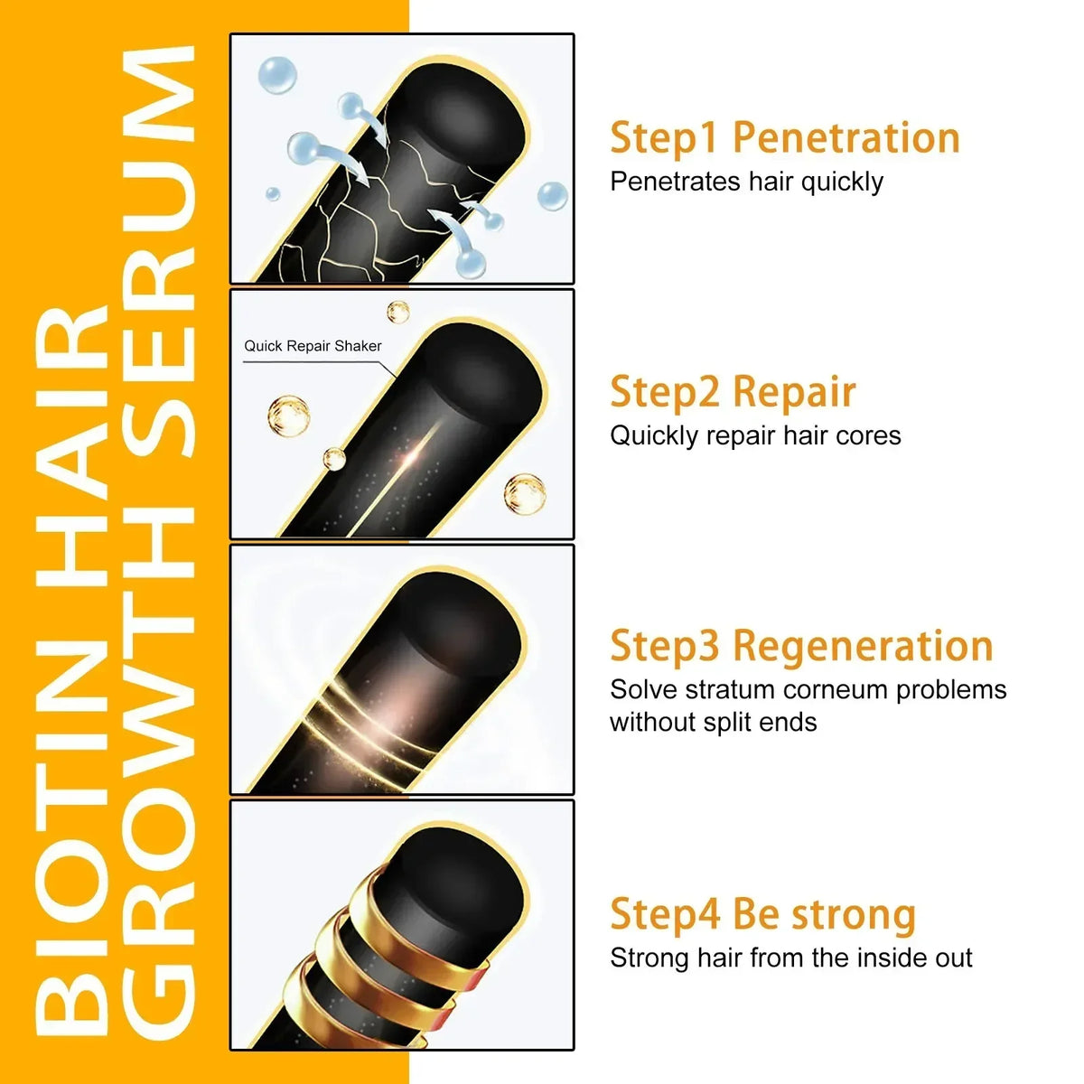 Biotin hair growth serum with step-by-step process illustration on a white background