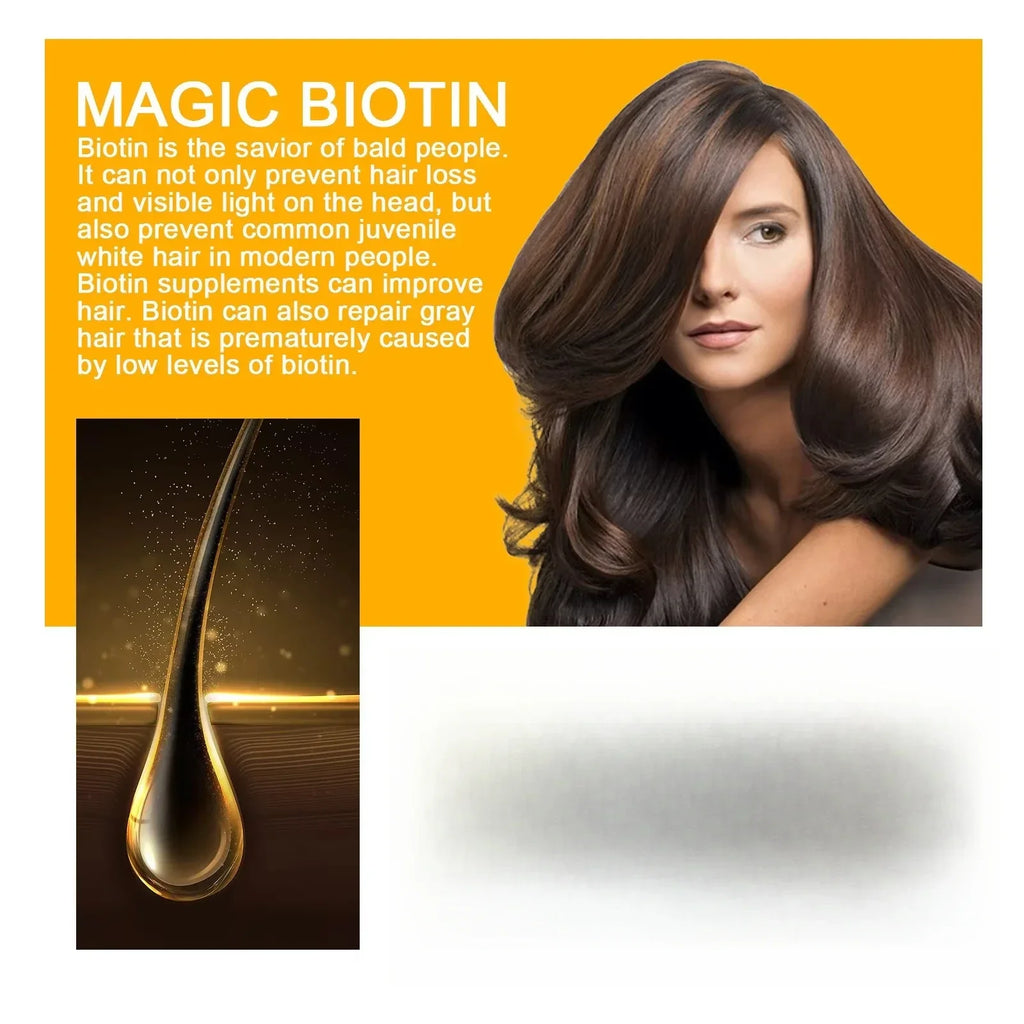 Hair Growth Biotin Spray – Prevents Baldness, Repairs Scalp & Thickens Hair
